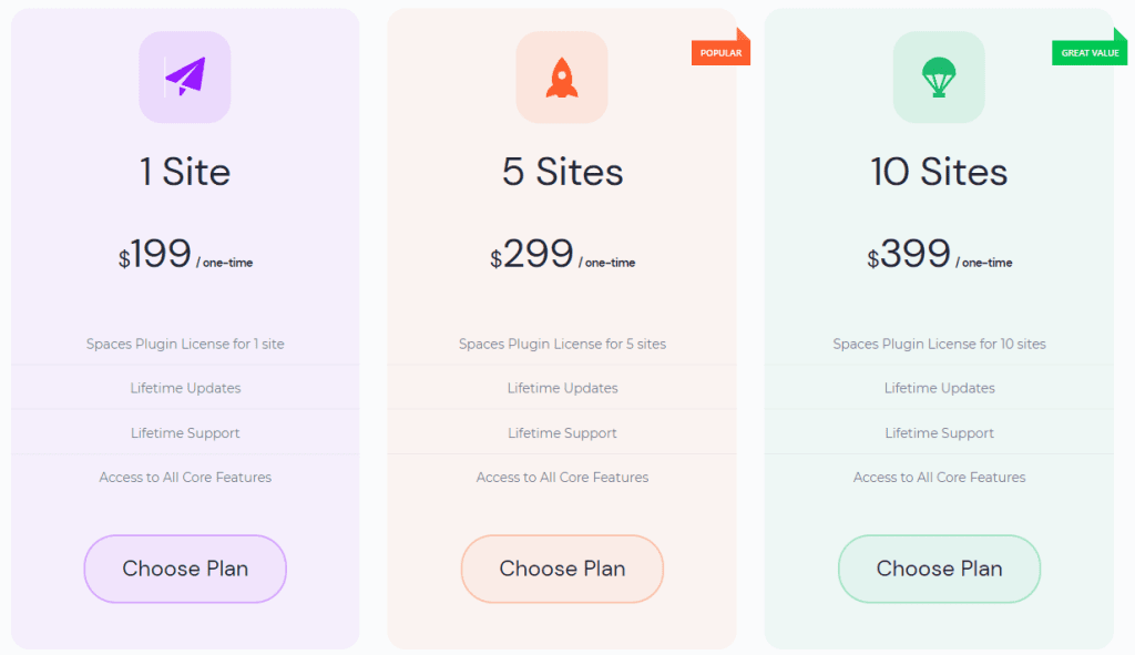 Spaces Enlgine Lifetime License Pricing