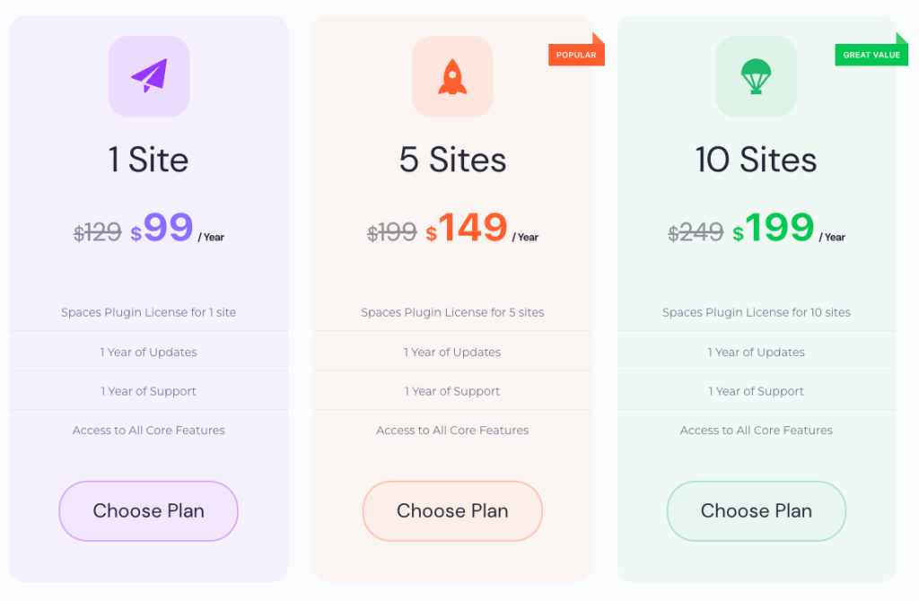 Lifetime License Pricing